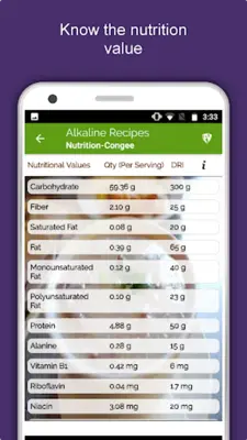 Alkaline Diet Recipes  Weight android App screenshot 9