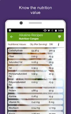 Alkaline Diet Recipes  Weight android App screenshot 1